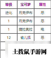 宝可梦剑盾大声咆哮技能怎么学 大声咆哮技能属性什么样