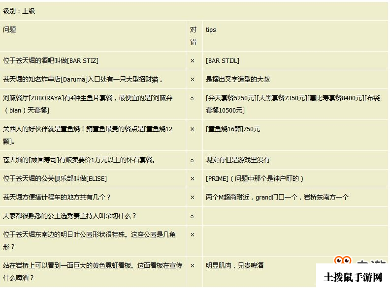 《如龙5》泽村遥专属任务达成攻略