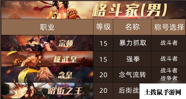 DNF100级版本全职业换装称号推荐