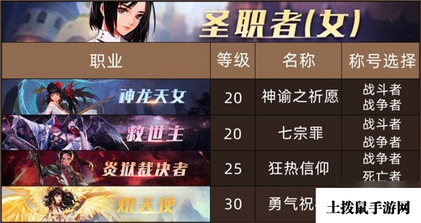 DNF100级版本全职业换装称号推荐