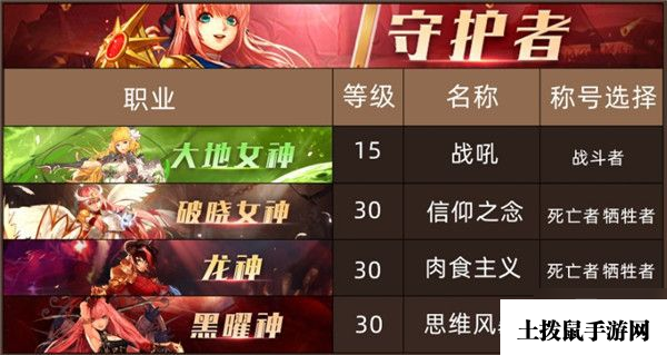 DNF100级版本全职业换装称号推荐