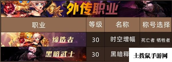 DNF100级版本全职业换装称号推荐
