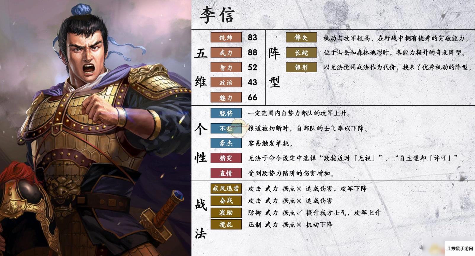 《三国志14》李信属性个性一览