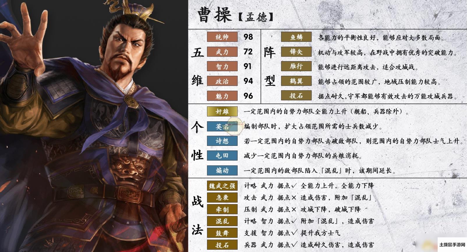 《三国志14》曹操属性个性一览