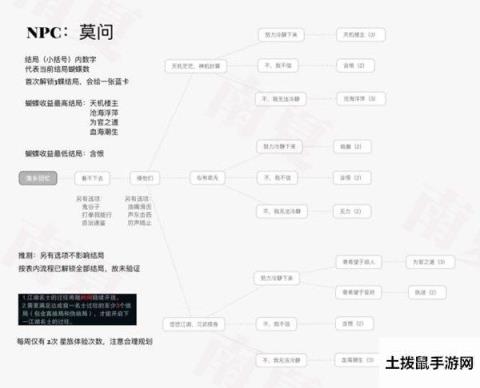 一梦江湖浮生星旅全结局分享 首周莫问鱼香旧忆星旅路线全攻略[视频][多图]