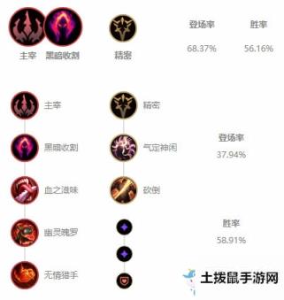 《LOL》10.3上单琴女玩法介绍