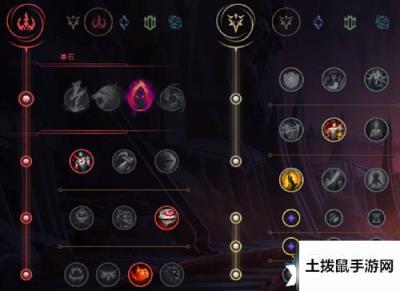 《LOL》无限火力攻略 强势英雄死歌玩法介绍