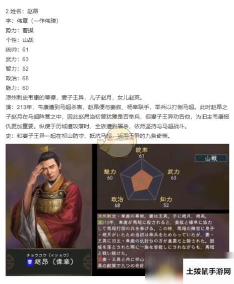 《三国志14》赵昂五维属性图一览