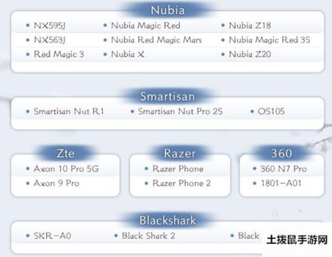 天涯明月刀手游最新适配机型大全 手机配置要求介绍