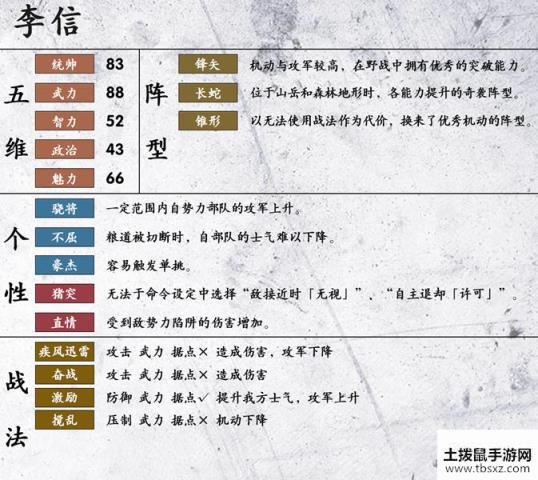 三国志14李信各项属性、战法及阵型详解