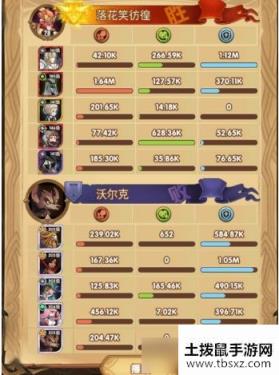 《剑与远征》第18章全关卡过关攻略一览