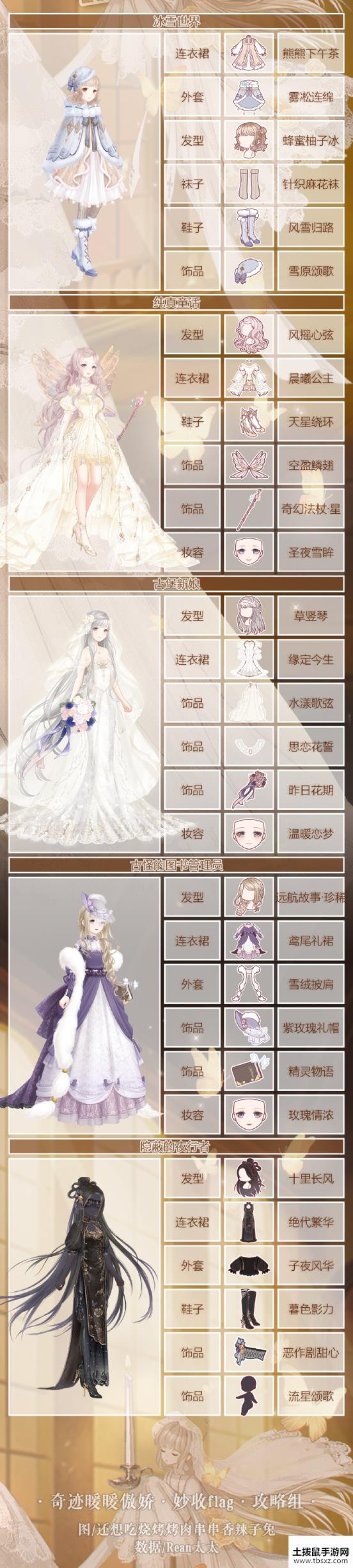 奇迹暖暖怪奇绘本套装永昼幻想诗耗钻统计与过关搭配攻略