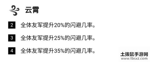 云顶之弈10.4无伤四剑玩法推荐