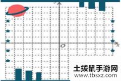 练好基本功 《街头篮球》内线如何精准传球