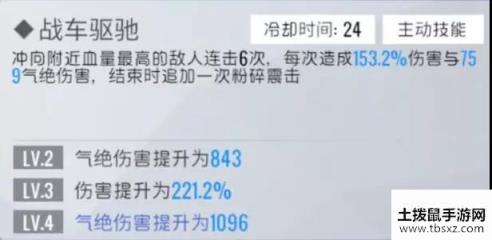 双生视界西洋棋高奈利亚评测 西洋棋高奈利亚技能与培养指南