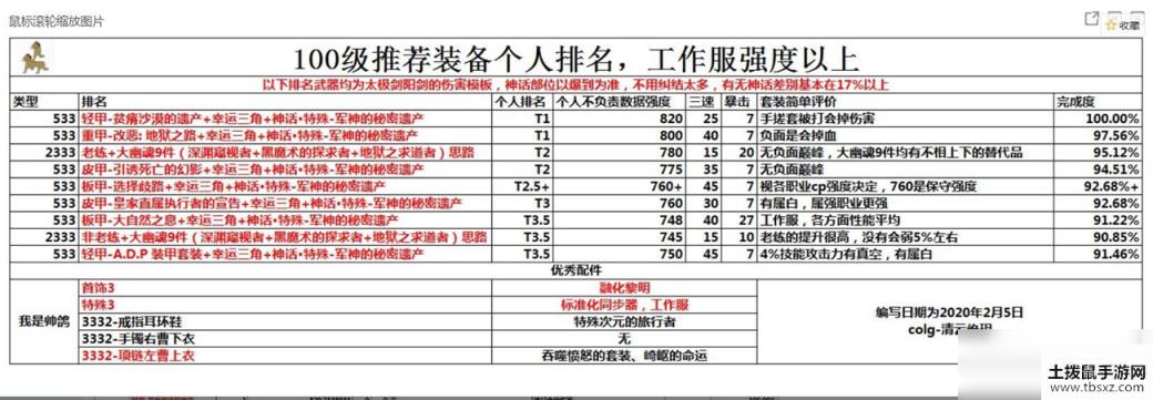 《DNF》100狂战首饰选择