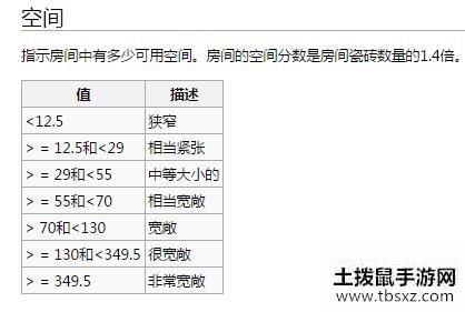 土拨鼠手游网