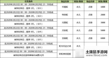 QQ炫舞彩虹大赏活动 QQ炫舞彩虹大赏活动地址