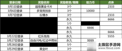 《QQ炫舞》3月炫舞小灵通活动