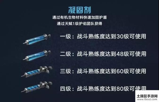 明日之后血清使用条件汇总