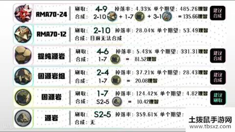 明日方舟全材料获取汇总 2020最新全材料获取方法一览