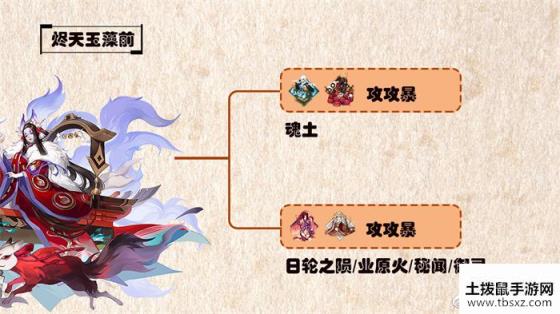 阴阳师T0级式神就业方向与御魂带法盘点