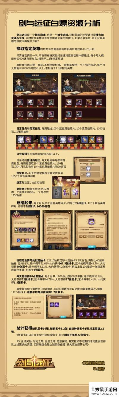 剑与远征0氪攻略 无氪白嫖钻石英雄资源介绍