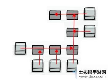 锈湖天堂岛第七灾怎么过-锈湖天堂岛雹灾通关攻略