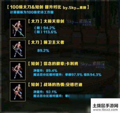 《DNF》极诣暗殿骑士武器选择