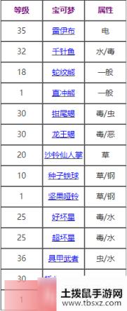 宝可梦剑盾飞弹针技能怎么样 飞弹针技能速刷攻略