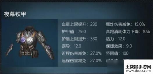 明日之后夜幕铁甲配方一览