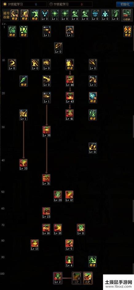 DNF100级圣武枪魂技能加点攻略