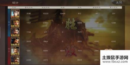 三国志战略版都督队玩法攻略 都督队怎么玩