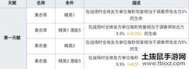 明日方舟医疗干员调香师玩法介绍 明日方舟干员调香师强度分析