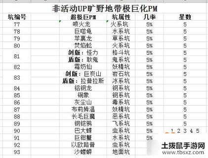 《宝可梦剑盾》超极巨化以欧路普捕捉经验分享