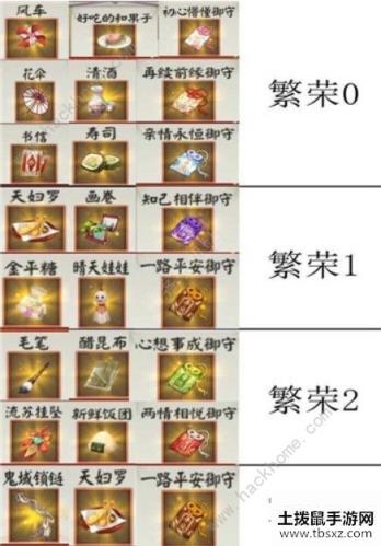 阴阳师风铃历练道具怎么搭配 风铃历练道具搭配攻略[视频][多图]
