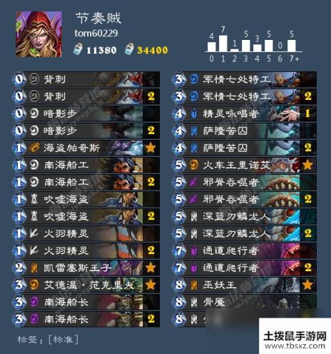 《炉石传说》乱斗冠军大厅节奏贼套牌代码