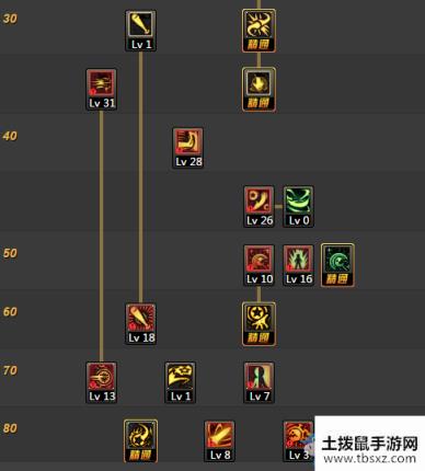 《DNF》100版本战斗法师技能加点