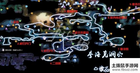 土拨鼠手游网