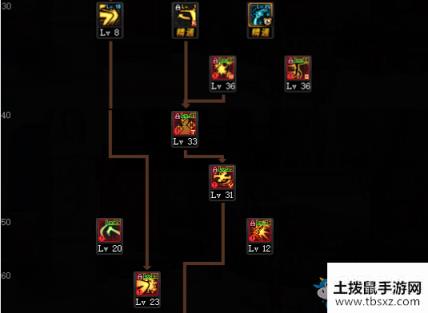 《DNF》100版本女漫游技能加点