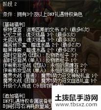 DNF阿拉德探险记第二季活动详解