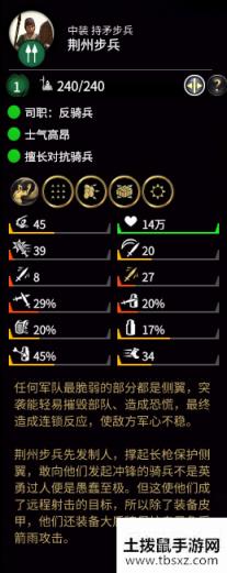 全面战争三国荆州步兵属性分析一览