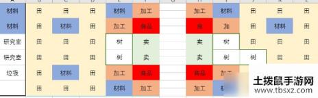 出港集装箱号船舱怎么布局 出港集装箱号船舱布局方式攻略