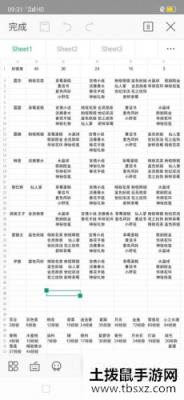 小花仙手游礼物怎么送 全角色送礼方法汇总