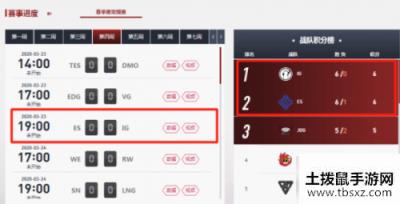 LPL春季赛3月23日看点，IG VS ES结果预测，强者和黑马的对决