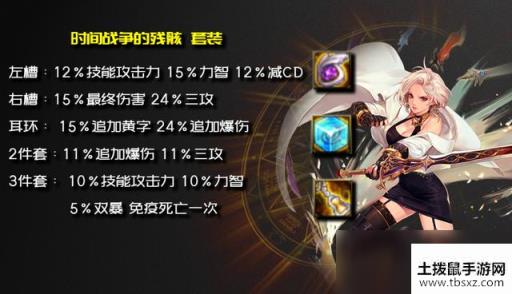 《DNF》剑宗100级装备打造一览