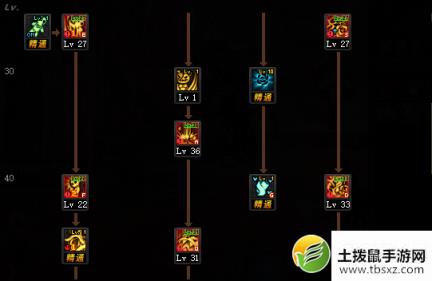 DNF100级小魔女搬砖加点攻略