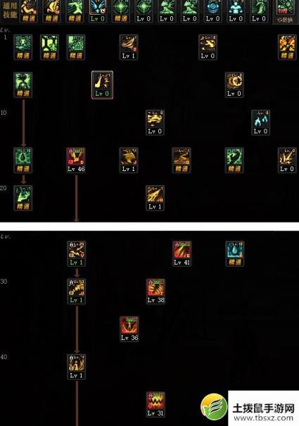 DNF100级血狱君主搬砖加点攻略