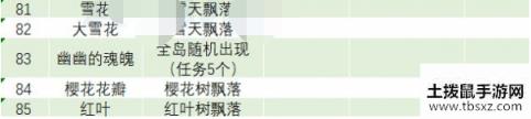 动物之森虫子有哪些？动森全虫子图鉴大全