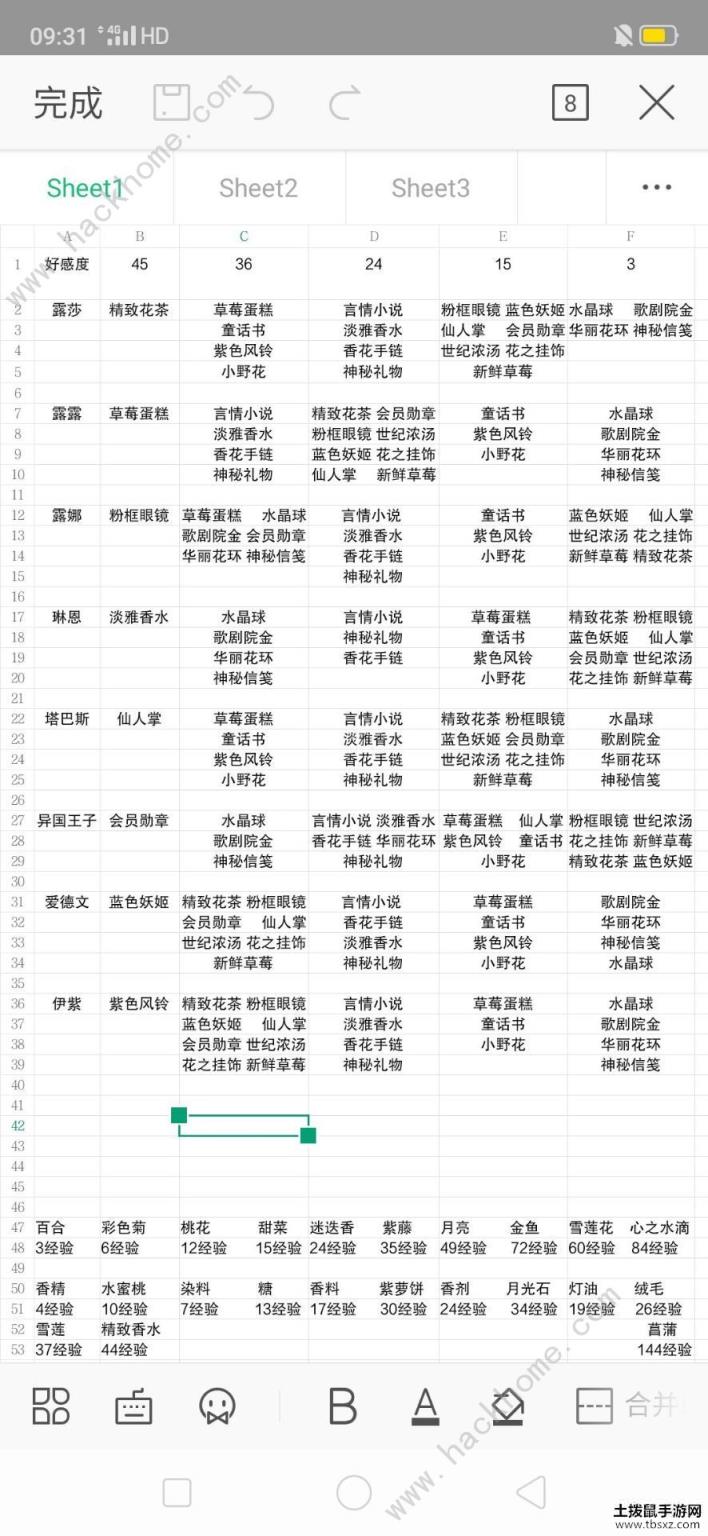 小花仙手游羁绊送礼攻略 全角色送礼方法汇总[视频][多图]